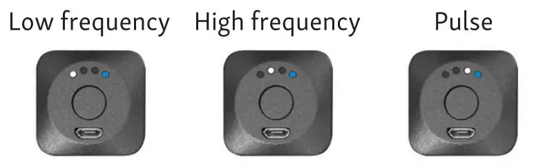 Intellinetix-Knee-Elbow-Therapy-Wrap-fig-  (3)