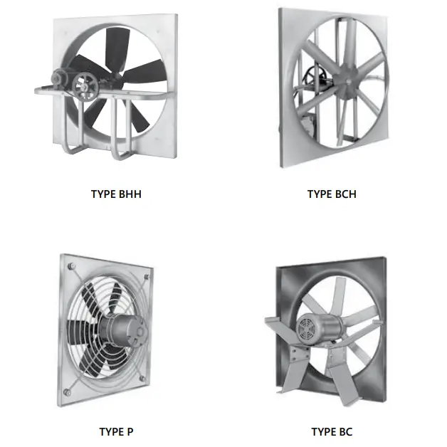 PENNBARRY BHH Breezeway Panel Fans - INTRODUCTION