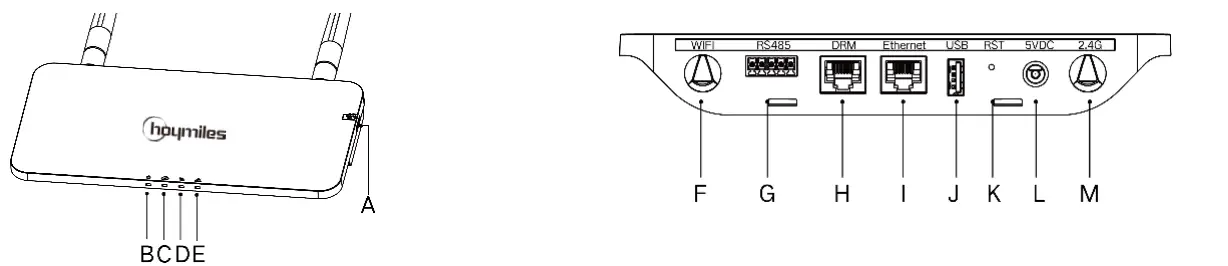 hoymiles-DTU-Pro-C-Data-Transfer-Unit-fig-3