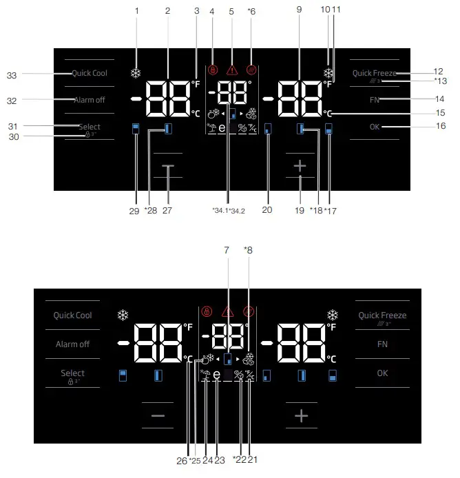 beko GN1406231XBN American Fridge - Indicator panel
