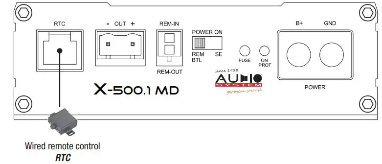 AUDIO-SYSTEM-X-500-1-MD-High-Performance-Car-Amplifier-FIG-2