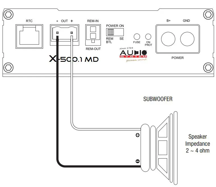 AUDIO-SYSTEM-X-500-1-MD-High-Performance-Car-Amplifier-FIG-5