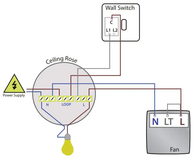 HIB 33500 Turbo Fan - Electrical Connection