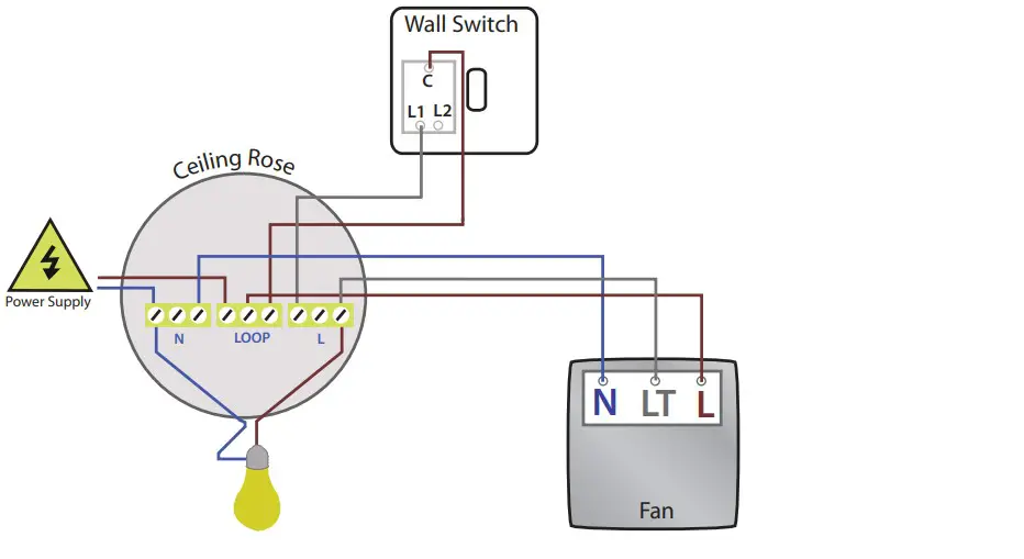 HIB 33500 Turbo Fan - Electrical Connection