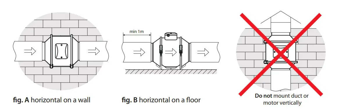 HIB 33500 Turbo Fan - Mounting Fan Unit