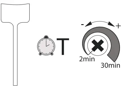 HIB 33500 Turbo Fan - Electrical Connection