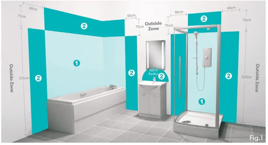 HIB 33500 Turbo Fan - fig