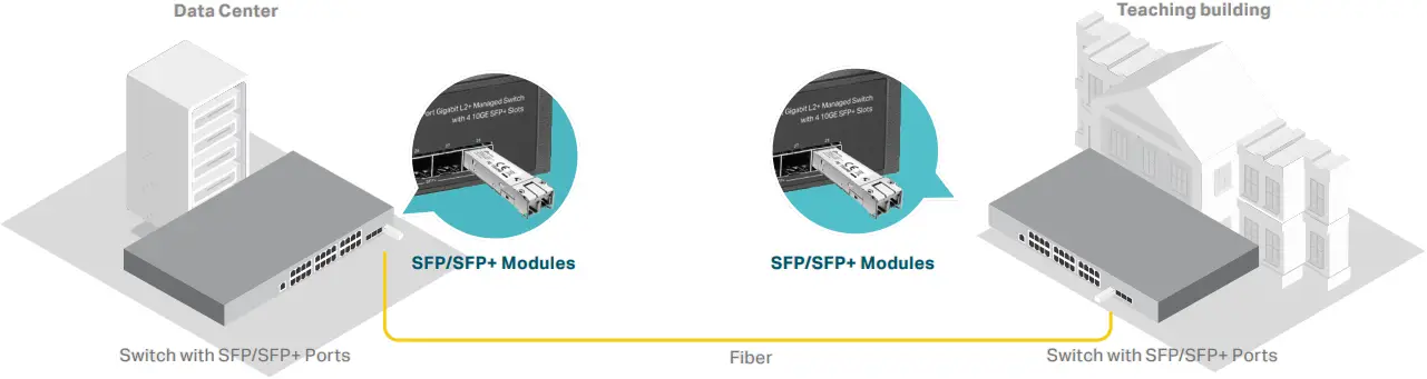 tp-link MC100CM Media Converters - d1