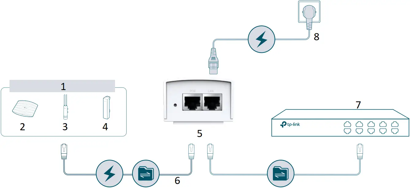 tp-link MC100CM Media Converters - e5