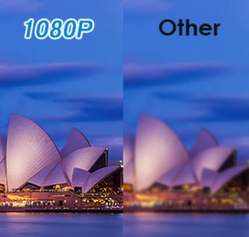 jonuzod-Wireless-HDMI-Transmitter-and-Receiver-img-2