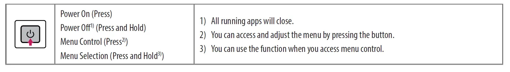 LG-43SQ700S-Smart-Display-FIG- (12)
