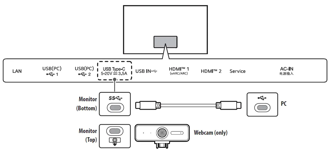 LG-43SQ700S-Smart-Display-FIG- (7)