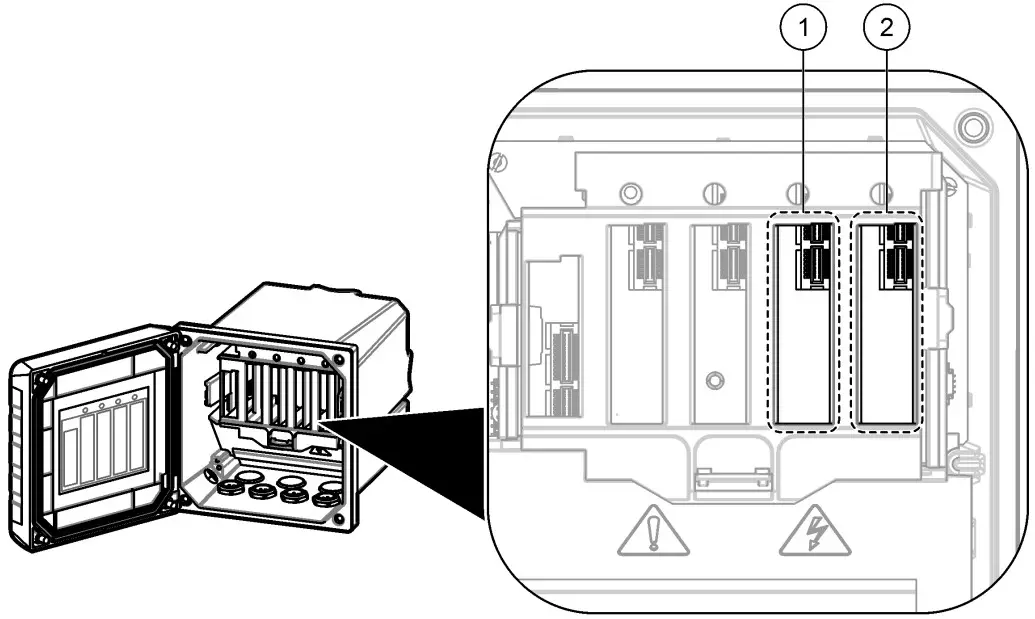 onductivity module slots
