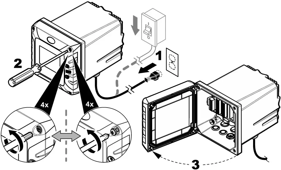 Conductivity module slots