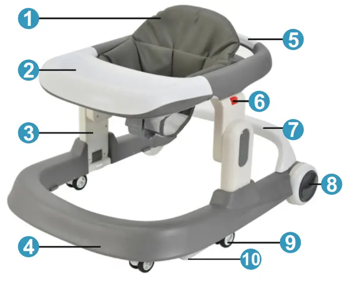 Bebe Stars Baby Walker 2in1 Robot Galaxy - PARTS LIST