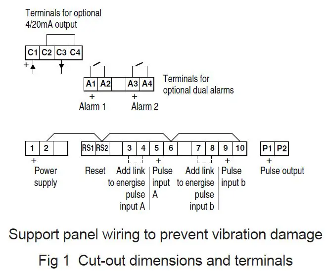 BEKA-associates-BA368E-Counters-03