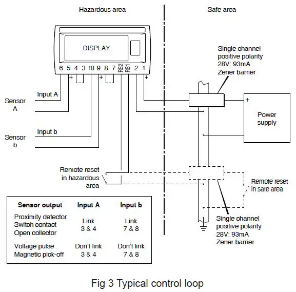 BEKA-associates-BA368E-Counters-07