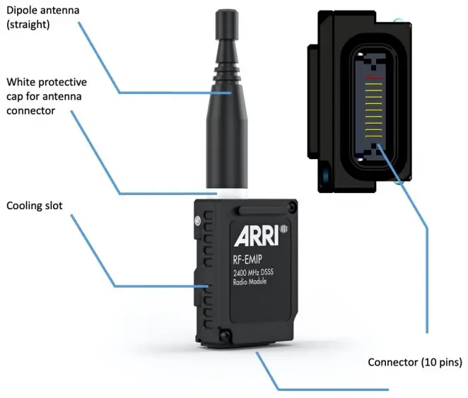 ARRI RF-EMIP Radio Modules - Module 2400 MHz DSSS