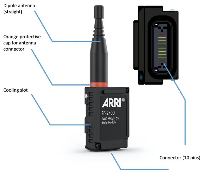 ARRI RF-EMIP Radio Modules - Radio Module