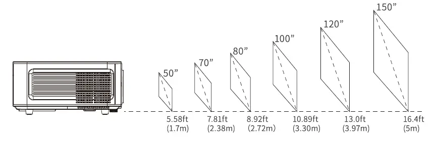 FunFlix-YW-FF-828E-USWH-Movie-Projector-fig-15