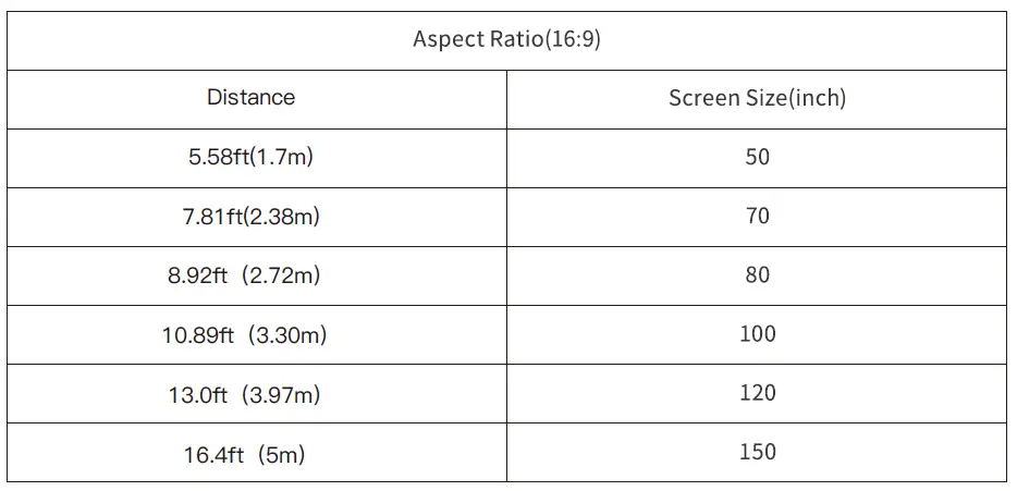FunFlix-YW-FF-828E-USWH-Movie-Projector-fig-17
