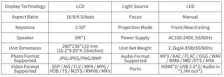 FunFlix-YW-FF-828E-USWH-Movie-Projector-fig-42