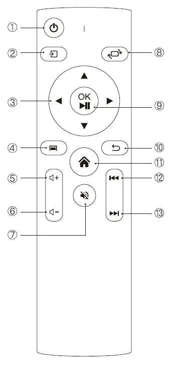 FunFlix-YW-FF-828E-USWH-Movie-Projector-fig-5