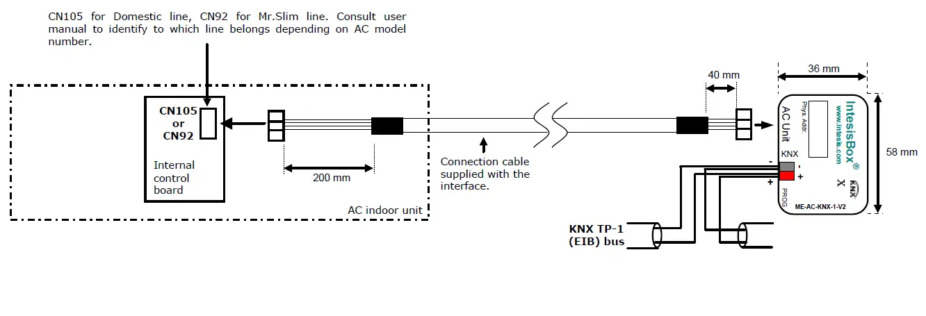 MITSUBISHI-ELECTRIC ME-AC-KNX1-AC-to-KNX-Interface-fig- (3)