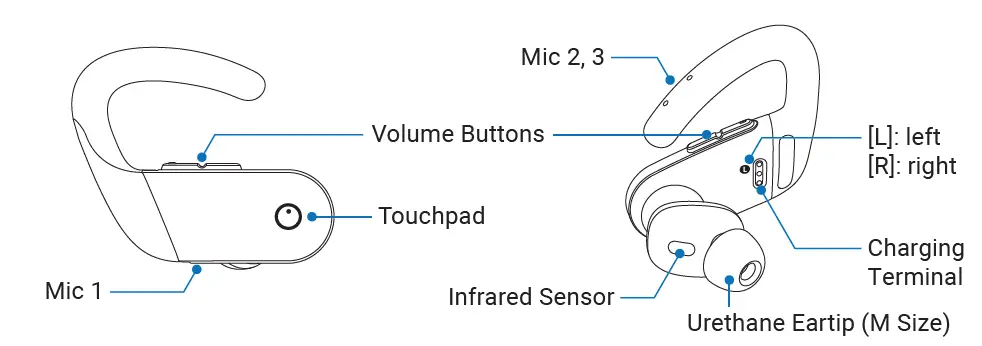 Olive-Union-OU1P0102-Olive-Max-Hearing-Aids-03