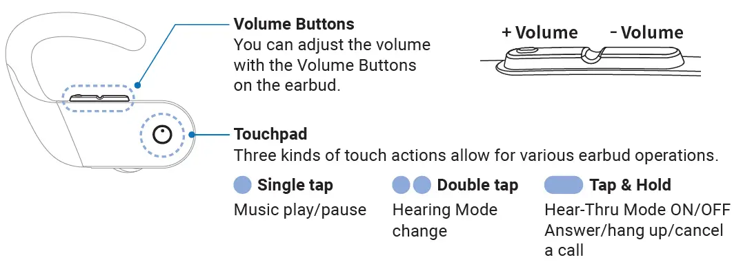 Olive-Union-OU1P0102-Olive-Max-Hearing-Aids-12