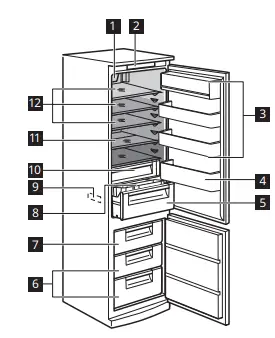 IKEA-KOLDGRADER-Fridge-Freezer-fig-2
