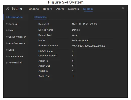 SUNELL SN-NVRxxxxE1 1HDD NVR Network Video Recorder -System