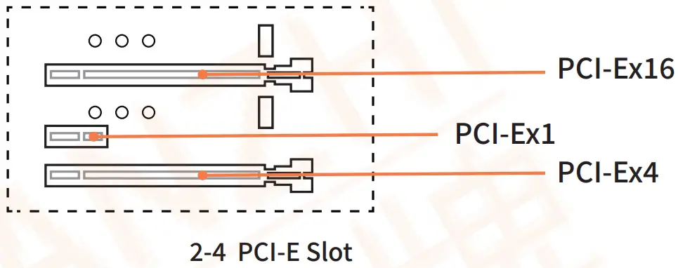 Installation And Settings