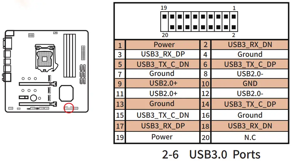 Installation And Settings