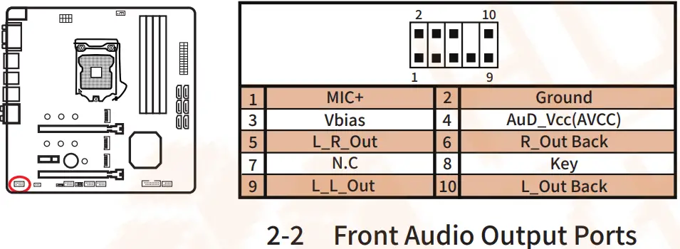 Installation And Settings