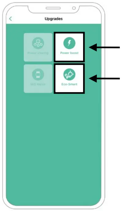 wallbox EMS v2 Power Boost and Eco Smart - Eco Smart 5