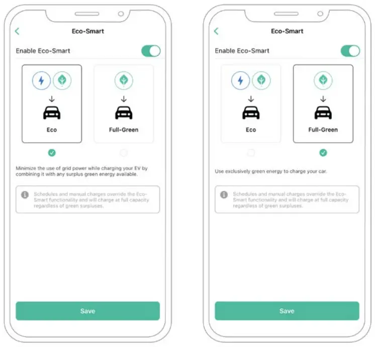wallbox EMS v2 Power Boost and Eco Smart - Eco Smart 8