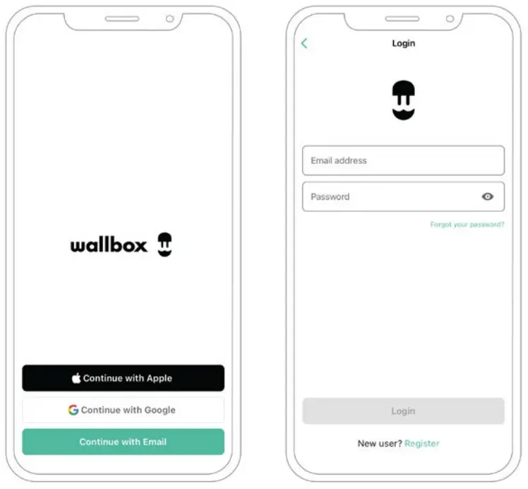 wallbox EMS v2 Power Boost and Eco Smart - Eco Smart