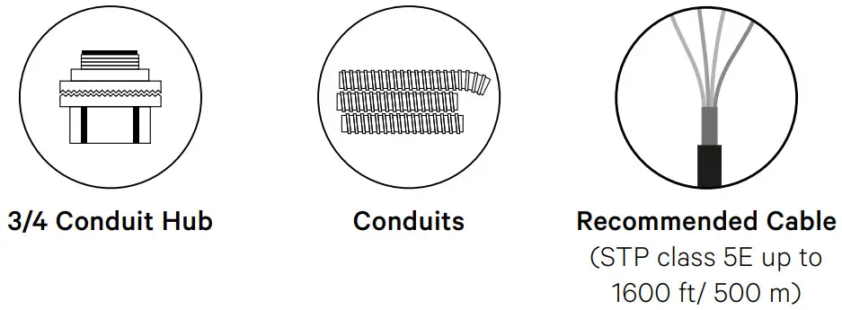wallbox EMS v2 Power Boost and Eco Smart - Materials