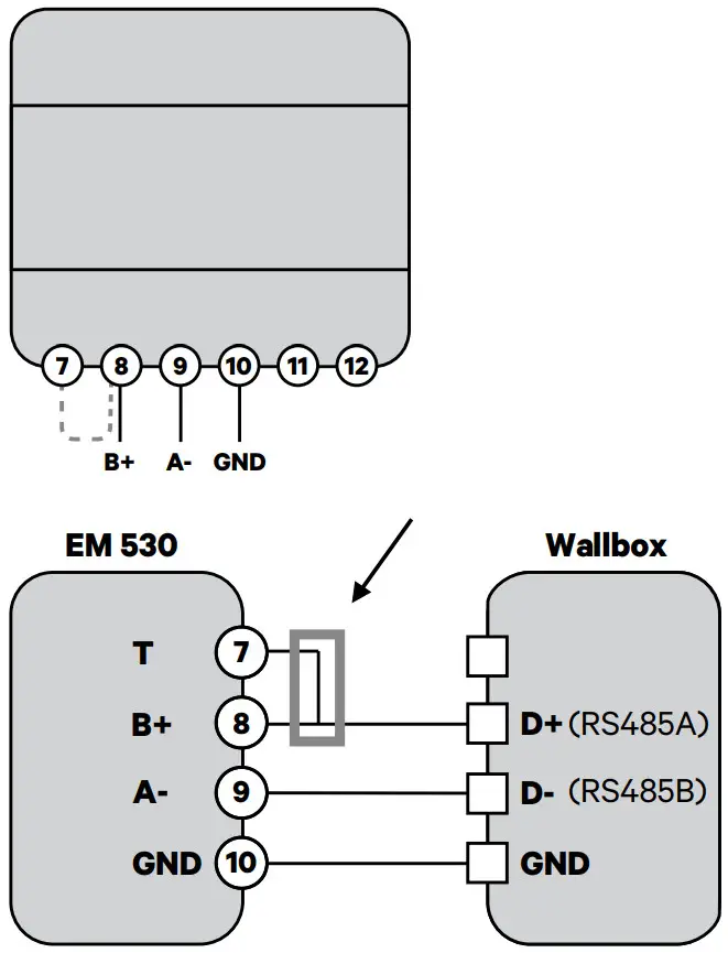 wallbox EMS v2 Power Boost and Eco Smart - Mounting 6