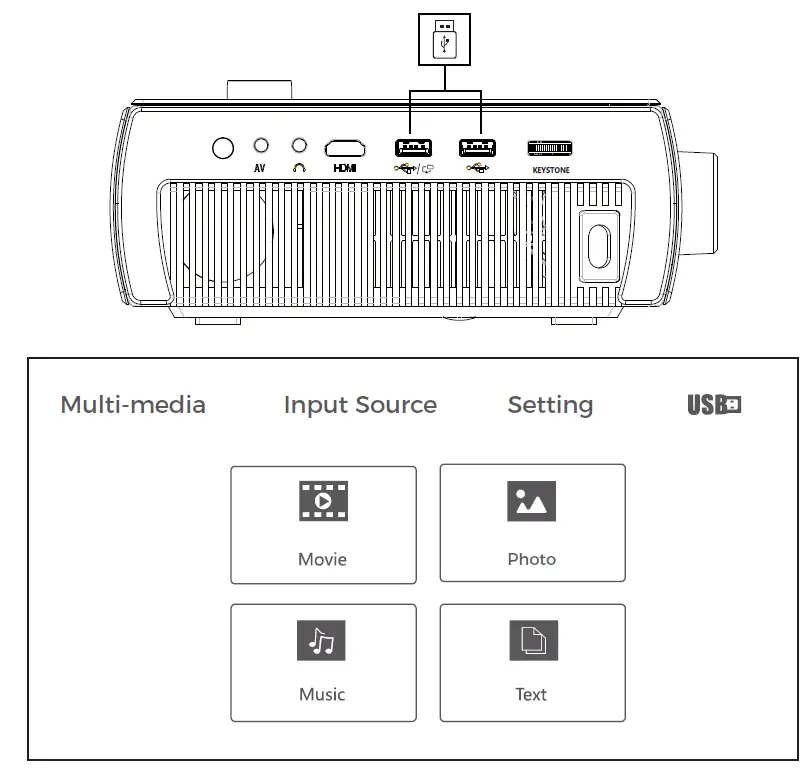 NEXIGO-PJ10-LCD-Projector- (11)