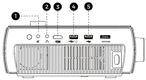 NEXIGO-PJ10-LCD-Projector- (3)
