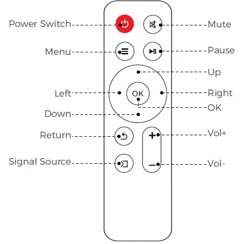 NEXIGO-PJ10-LCD-Projector- (4)