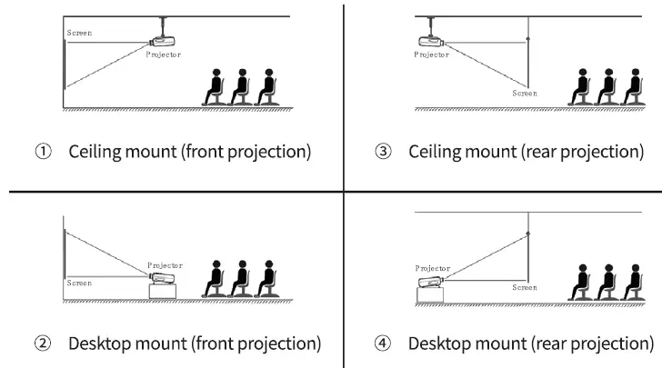 NEXIGO-PJ10-LCD-Projector- (5)