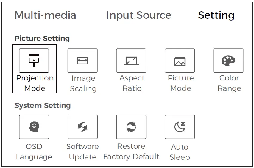 NEXIGO-PJ10-LCD-Projector- (6)