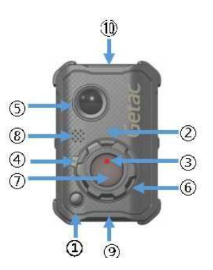 Getac-BWC-BC-4K-Body-Worn-Camera- (3)