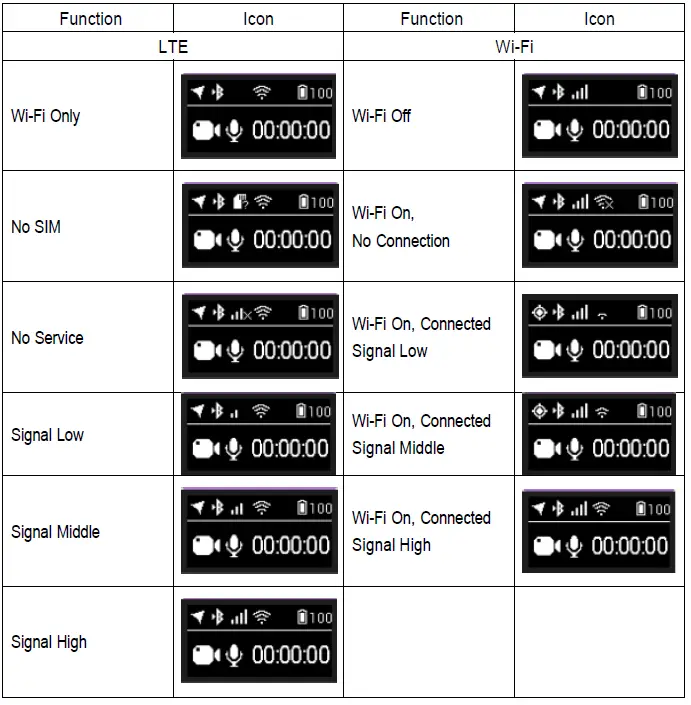 Getac-BWC-BC-4K-Body-Worn-Camera- (4)