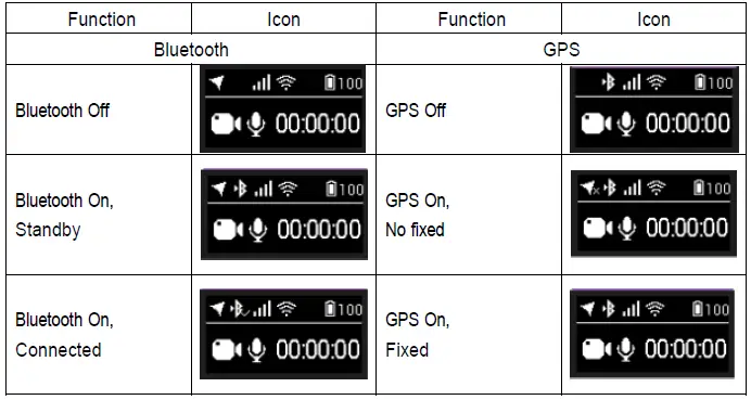 Getac-BWC-BC-4K-Body-Worn-Camera- (5)