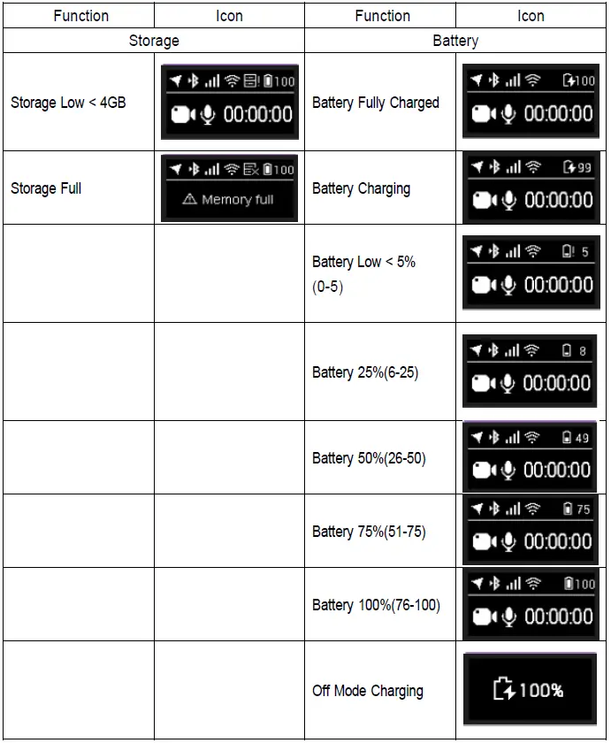 Getac-BWC-BC-4K-Body-Worn-Camera- (6)