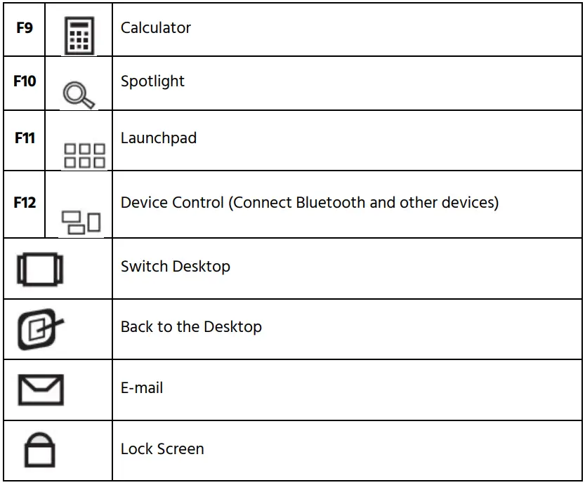 WORKSTREAM-44520-Wireless-Split-Ergonomic-110-Keys-Keyboard-2